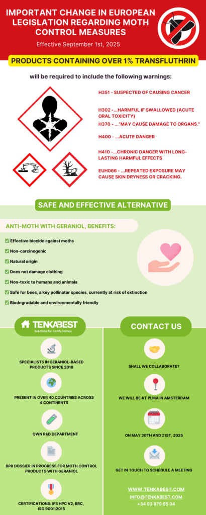 insecticidas sin transflutrina